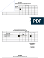 Time Schedule Perencanaan 2019