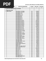 ニコンAF DX FISHEYE NIKKOR 10.5mm F2.8G ED Harga Lengkap Kamera | PDF | Digital Single Lens Reflex Camera