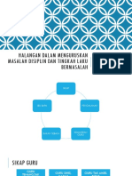 Halangan Dalam Menguruskan Masalah Disiplin Dan Tingkah Laku