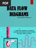 Data Flow Diagram