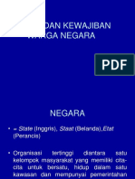 Hak Dan Kewajiban Warga Negara