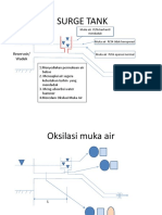 3.SURGE TANK