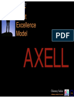 AXELL