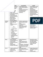 CROSS SECTIONAL dkk