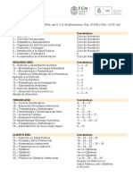 correlativas_EN_FCM_UNC