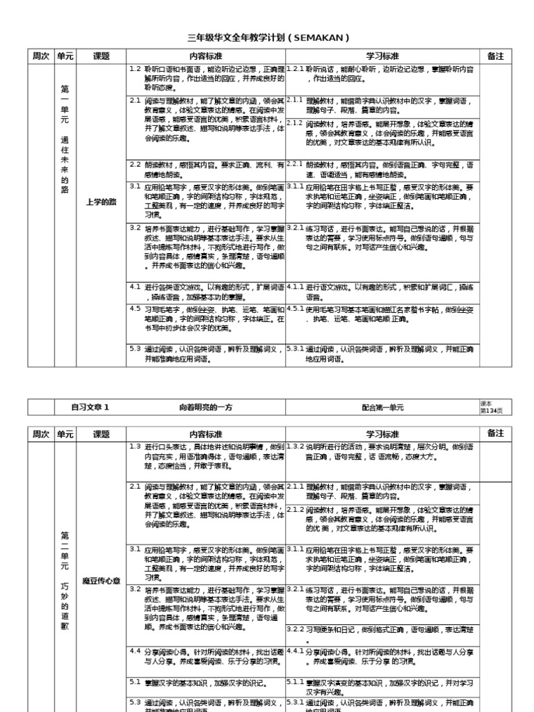 三年级华语全年教学计划