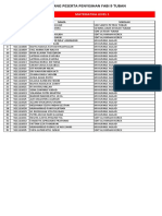 Daftar Ruang Penyisihan Fabi 9 Tuban