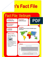 Vietnam Fact File