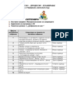 Тематско планирање VII-одделение