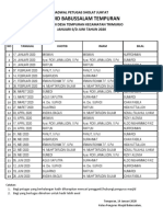 Jadwal Petugas Sholat Jumat Baru