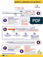 8_easy_steps_infographic_ro.pdf