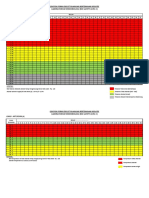 Contoh Ceklist Parameter Tata Udara Khusus PDF