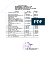 03 - Jadwal Seleksi Penerimaan Mahasiswa Ikatan Dinas 2018