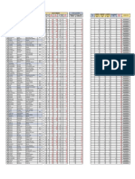 NOTAS FINALES II19z