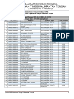 Kalimantan Tengah PDF