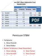 FKMPP Kesling