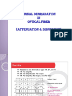 Attenuation Ppt