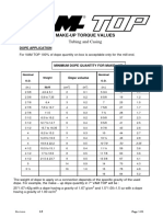 289338294 VAM TOP Torque Table