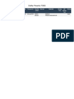 Daftar Peserta TOSS PDF