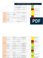 Matriz de Riesgo 1