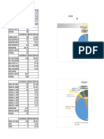 GRAFICOS