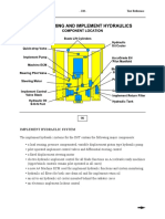 D6T, Hydraulic System PDF