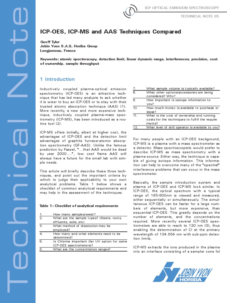 Comparing ICP-OES, ICP-MS, and AAS | PDF | Science & Mathematics ...