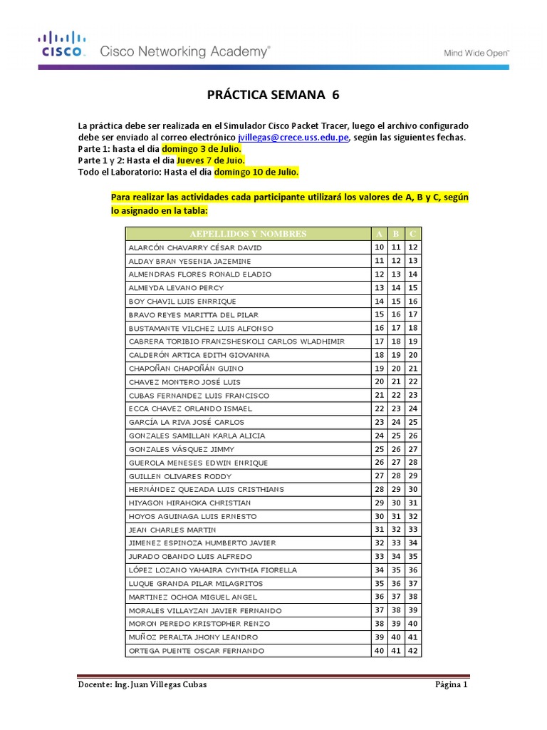 Lab Semana 6 | PDF