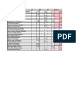 RM-2-2010-resultados