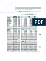 Vencimentos Docente 2015 PDF