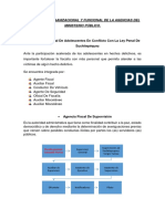 Estructura organizacional de agencias fiscales en Suchitepéquez