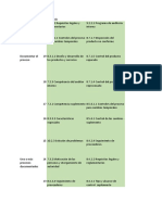 Análisis Procesos Documentados Requeridos IATF 16949 2016