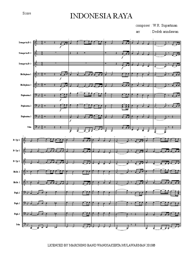 Indonesia Raya PDF | PDF