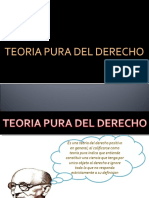 Teoria Pura Del Derecho