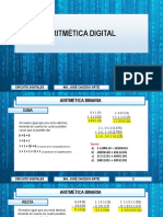 Aritmética Digital