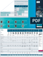 Powermonitoring Quick Selection Guide EN - 202002131300274826