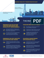 Marine and Offshore ITM Infographic Final