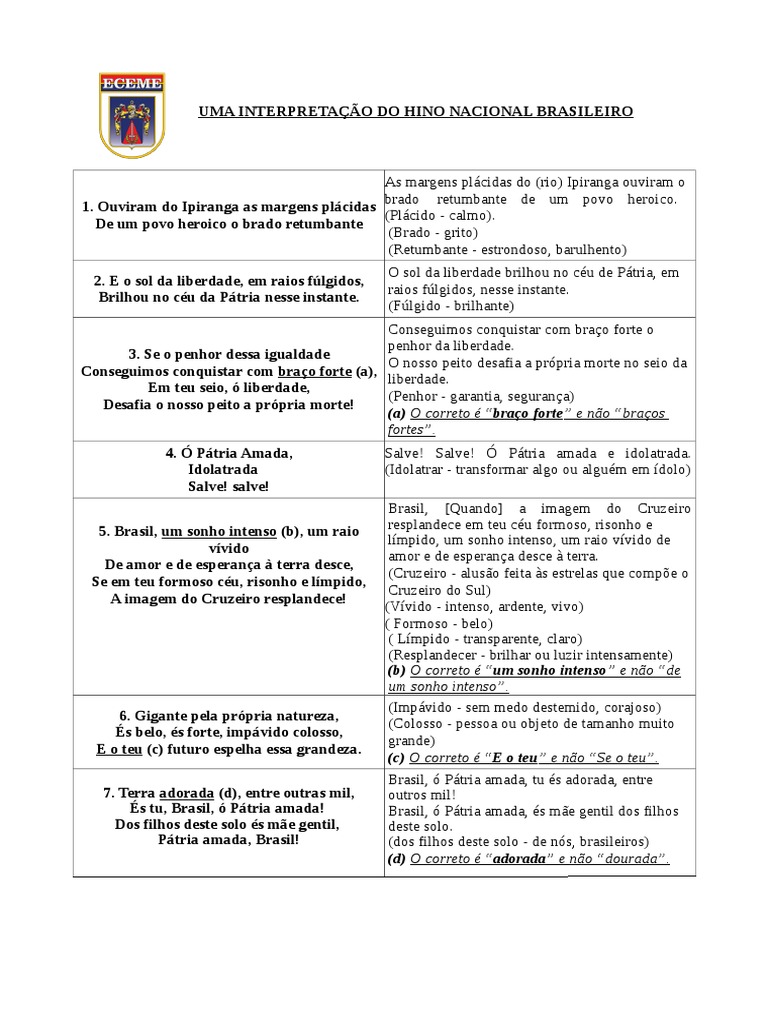 Interpretação do Hino Nacional Brasileiro | PDF | Amor | Natureza