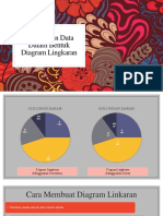 Menyajikan Data Dalam Bentuk Diagram Lingkaran