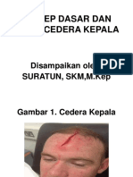 Askep Cedera Kepala 2019