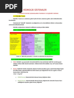 Hidrolik Sistemler Ders Notu PDF