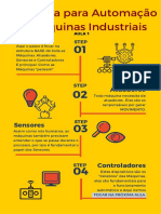 Material de Fixação - Aula 1