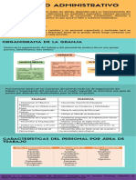 Manejo Administrativo