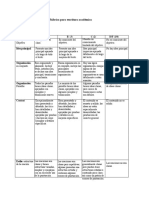 Rúbrica Curso Profesorado