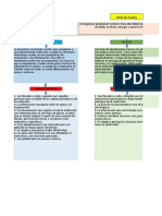 Colaborativo Mapa Conceptual