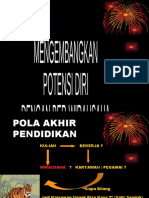 Materi Wira Usaha