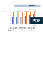 INDICADORES DE PRODUCCIÓN