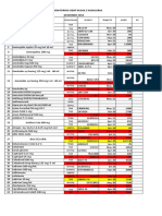 MONITORING OBAT RUSAK / KADALURSA DESEMBER 2018