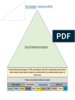 Esquema, Principios y Valores Del Ej - Prof. Ing PDF