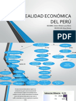 Realidad Económica Del Perú